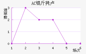 AC��¬��������������