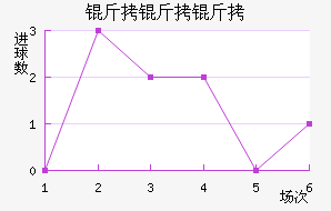 ��������������������