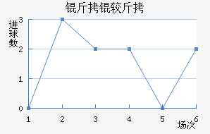 ���Ͻ���������������