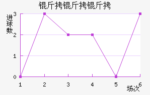 ������˹����������������