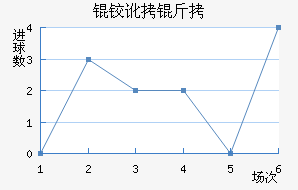 �¶��ͺս�������������