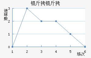 ���׽�������������