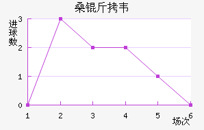 ɣ��Τ��������������