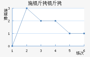 ʩ�����������������