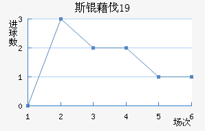 ˹�工��U19��������������