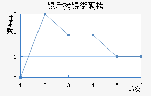 ���ֵٰ���������������