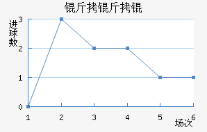 �����˹��������������