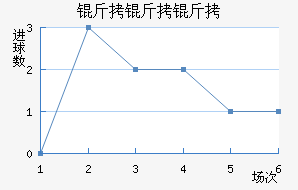 ��������������������