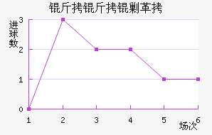 �����˸���������������