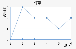 ÷˹��������������