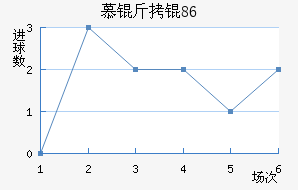Ľ���1860��������������