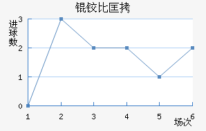 �±ȿ���������������