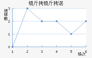 ����ŵɽ���������������