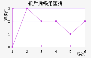 �����ǿ󹤽�������������