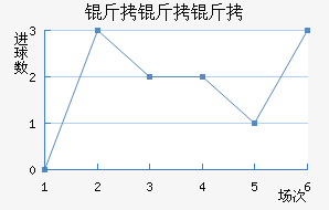 ������ʡ��������������