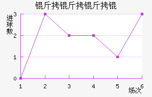 ������˽�������������