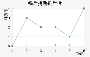 ����˹�ǽ�������������