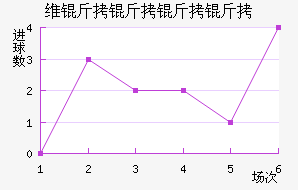 ά������Ɲ��������������