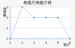 ϣ��������������������
