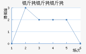 �����ɽ�������������