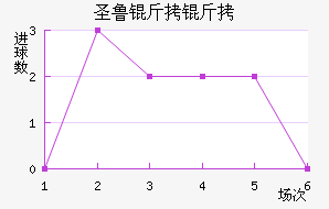 ʥ³���ǽ�������������