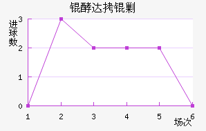 �ʹ��˹��������������