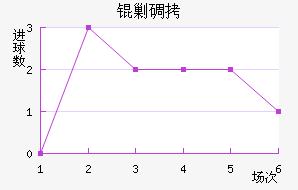 �˵Ͻ�������������