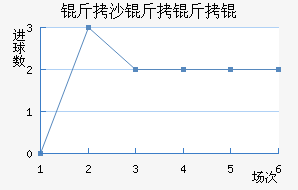 ��ɳ����˽�������������