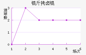 ��±���������������