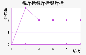 AIK�����ɽ�������������