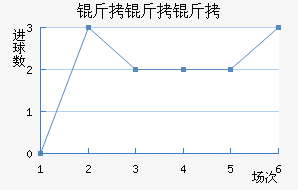 ��������������������