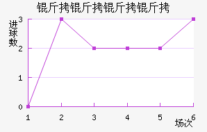 ���������̴�ѧ��������������