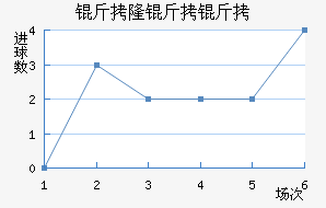 ��¡������������������