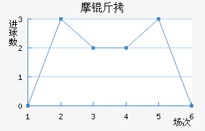 Ħ�ٽ�������������