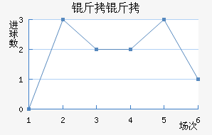 ���н�������������