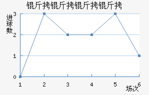 ά��˹���ǽ�������������