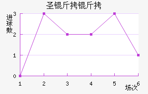 ʥ���׽�������������