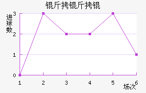 ����½�������������