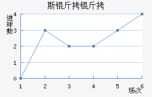 ˹���߿ƽ�������������