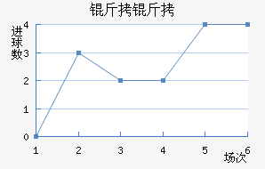 ���������º��ǽ�������������