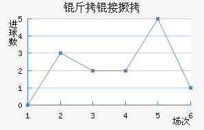 ���Ӿ�����������������