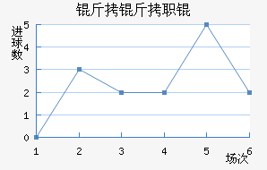 ����ְͽ�������������