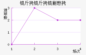 �����˱���������������