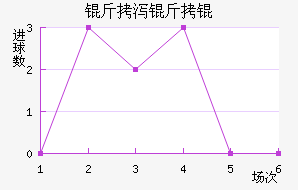 ��к����������������