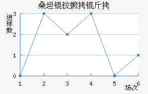 ɣ̹�¾�����������������