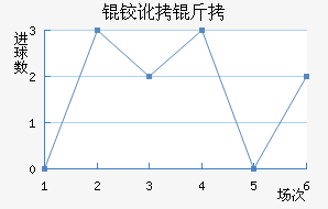 �¶�����������������