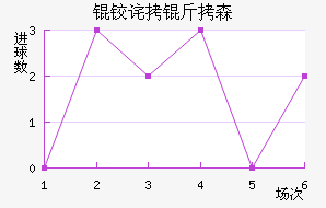 �²���ɭ��������������