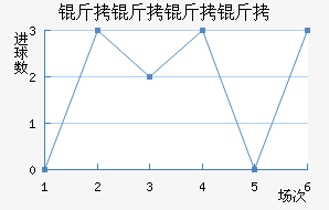 ����������������������