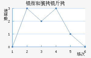 �ֺͺ����������������