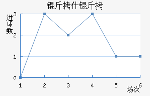 ��ʲ�ŵ½�������������